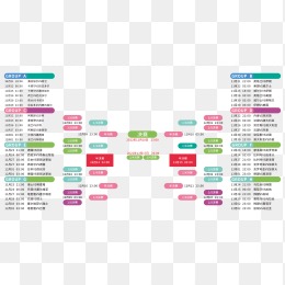 伯恩利燃情,保级战,喜鹊欲展雄,米兰体育官网,MILAN,Sports,足球直播,篮球赛事,体育高清,NBA直播
