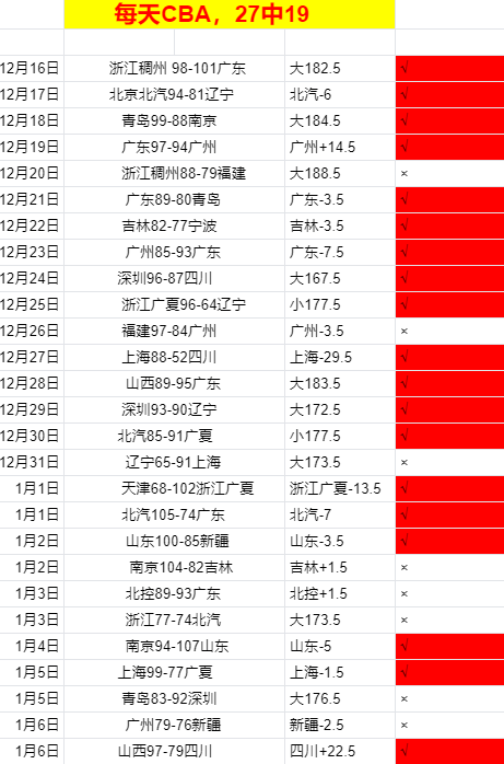 独家,周六,葡超对决,米兰体育官网,MILAN,Sports,足球直播,篮球赛事,体育高清,NBA直播