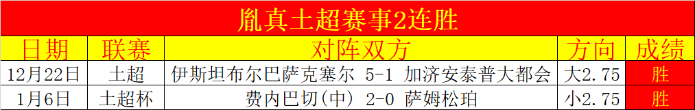 利物浦逆转,击败莱斯特,稳居英超积,米兰体育官网,MILAN,Sports,足球直播,篮球赛事,体育高清,NBA直播