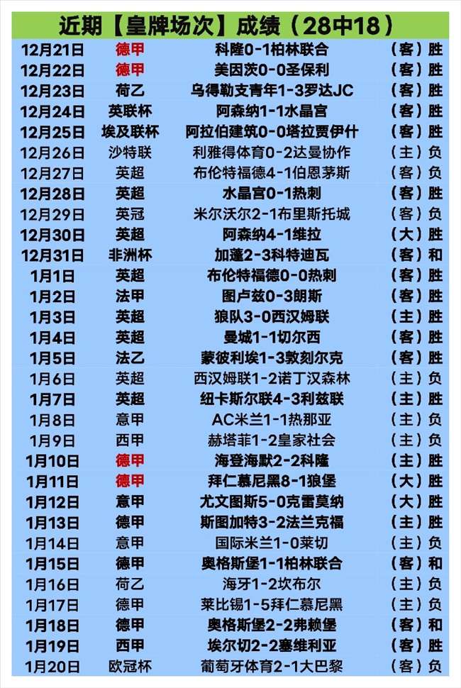 利物浦拒让,基耶萨低价,转会,米兰体育官网,MILAN,Sports,足球直播,篮球赛事,体育高清,NBA直播