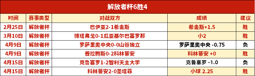 大乐透期号,专家质合分,谁将独中前,米兰体育官网,MILAN,Sports,足球直播,篮球赛事,体育高清,NBA直播