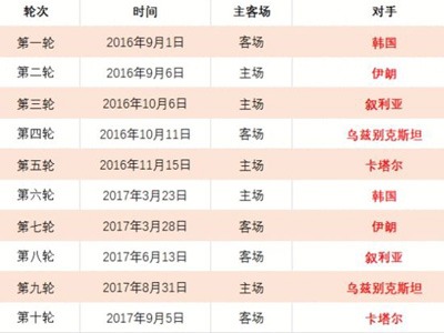巴塞罗那权,衡保留股份,或零成本放,米兰体育官网,MILAN,Sports,足球直播,篮球赛事,体育高清,NBA直播