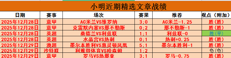 试玩版上线,韩国动作游,戏专家推荐,米兰体育官网,MILAN,Sports,足球直播,篮球赛事,体育高清,NBA直播