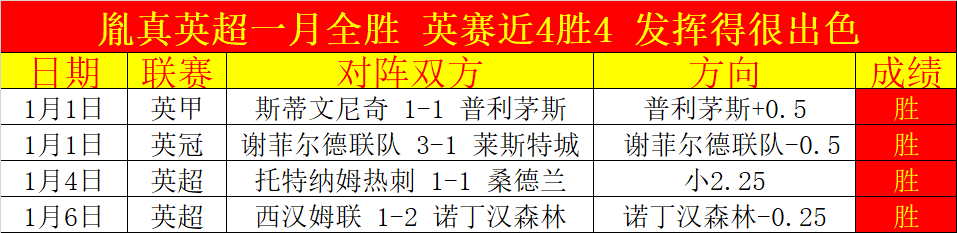 试玩版上线,韩国动作游,戏专家推荐,米兰体育官网,MILAN,Sports,足球直播,篮球赛事,体育高清,NBA直播