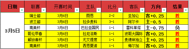 美职业联赛,分析,期号,米兰体育官网,MILAN,Sports,足球直播,篮球赛事,体育高清,NBA直播