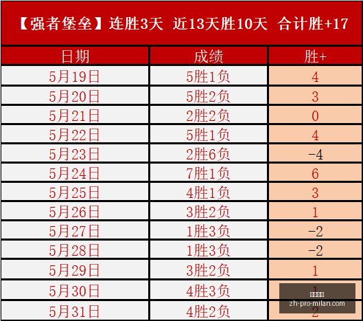 战神新剧情,引争议,达美乐披萨,米兰体育官网,米兰体育App,米兰体育直播,米兰体育下载,米兰体育平台