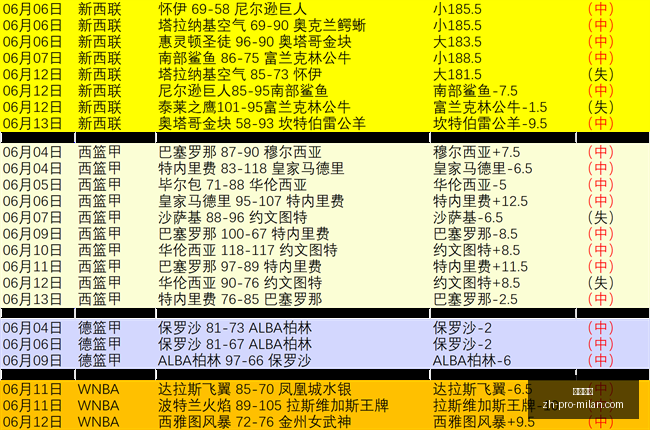 东北足球盛,宴辽宁铁军,对阵山东泰,米兰体育官网,米兰体育App,米兰体育直播,米兰体育下载,米兰体育平台