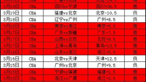 大乐透期号专家推荐：质合分析精准命中，福利答谢粉丝