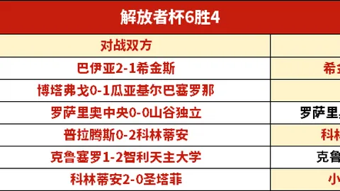 大乐透期号专家质合分析：谁将独中前区十码