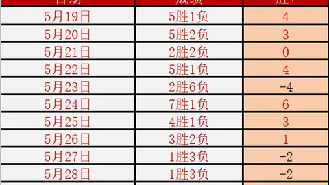 战神新剧情引争议米兰体育直播：达美乐披萨成黑流量焦点，玩家热议奎爷缺席