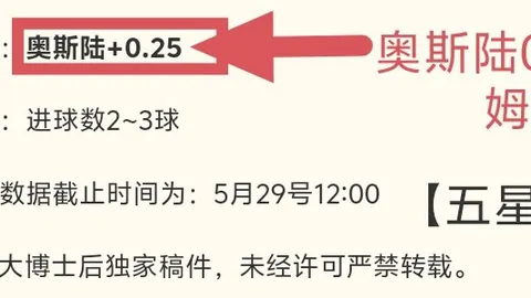 深度评测怀伊对战泰莱之鹰：高分对决指南