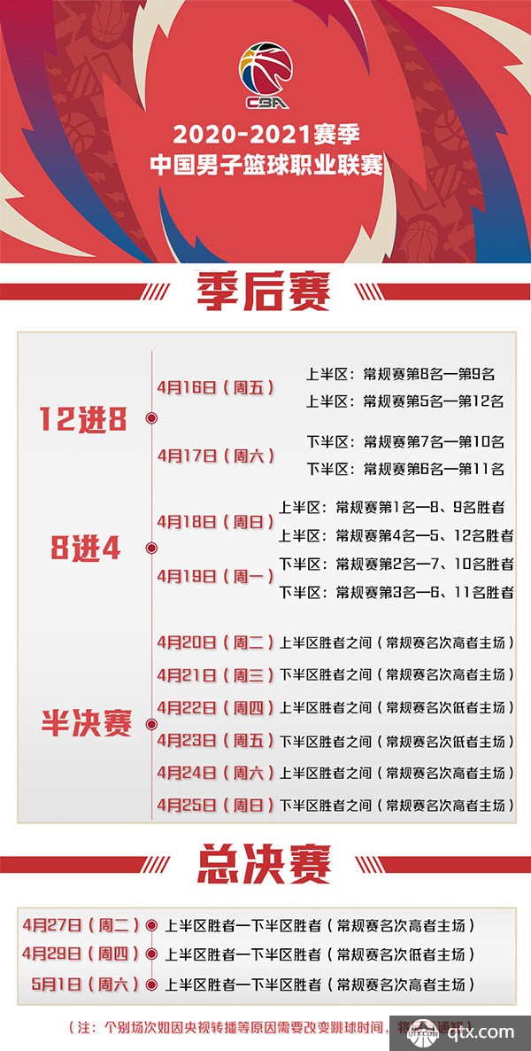 外援阵容上