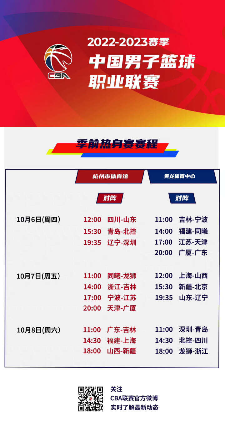 最終雙方以